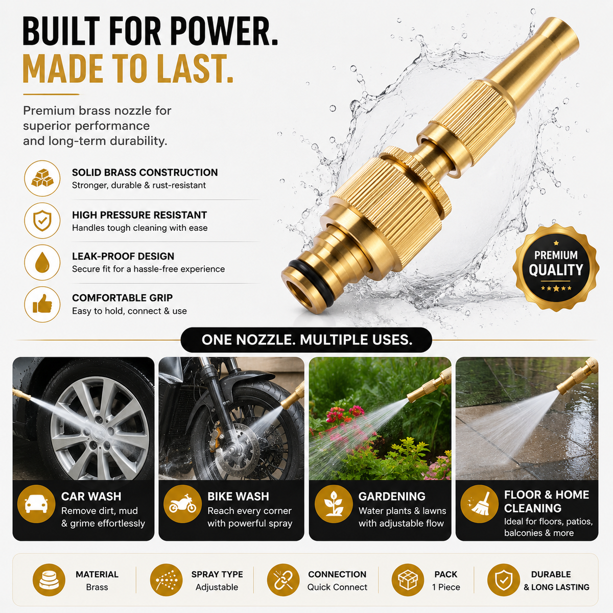 High Pressure Brass Nozzle (Pack of 1)